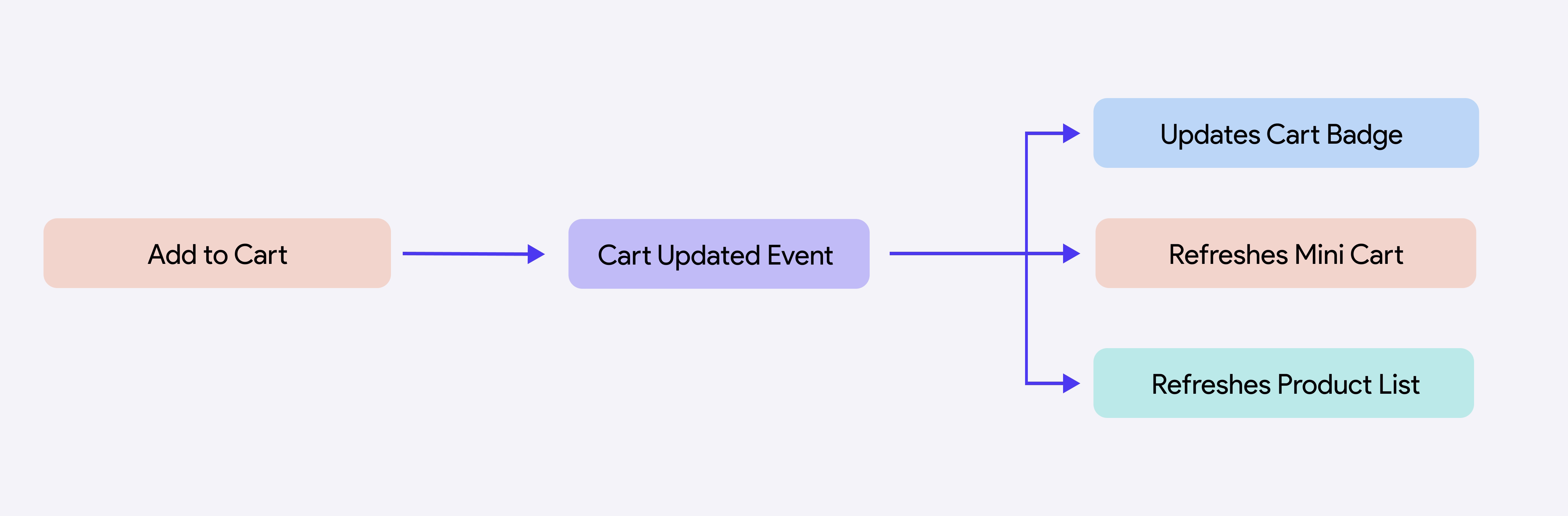app-event.avif