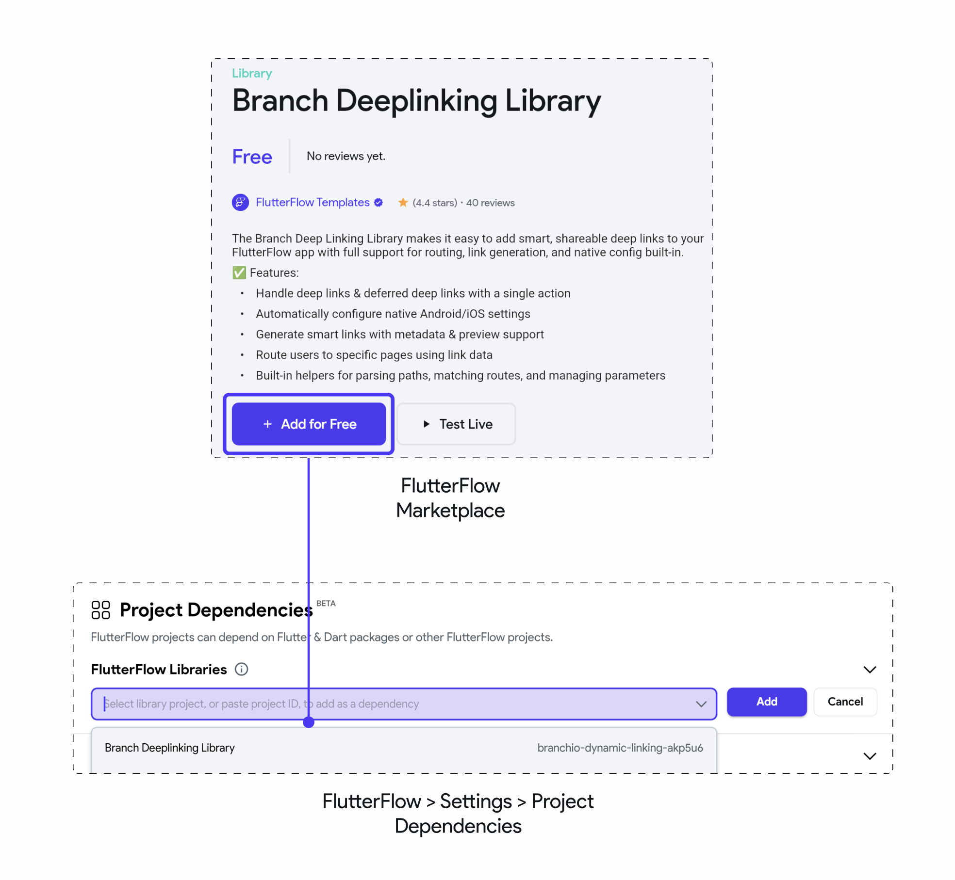 branch-library-install