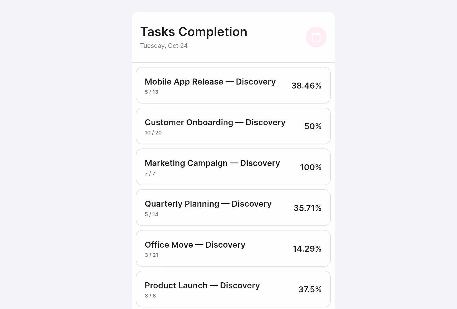 A FlutterFlow app displaying task completion percentages returned by a Supabase database function.